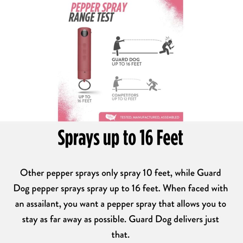 Harm & Hammer Pepper Spray - Image 6